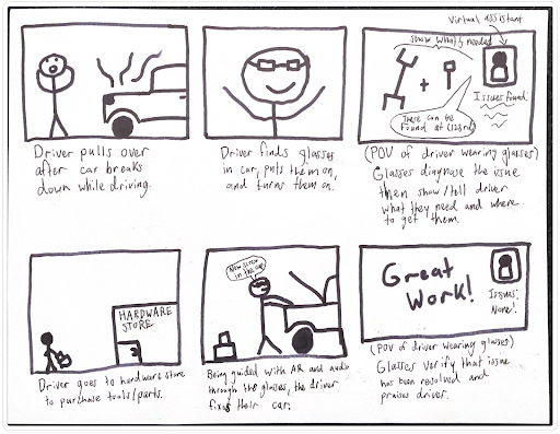 Storyboard of stick figure using application to fix car